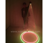 Whirlwind laser gloves